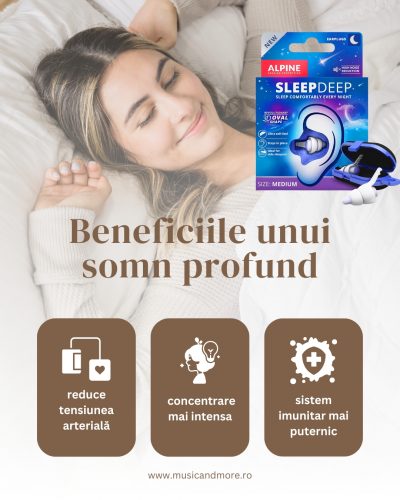 Alpine SleepDeep si SleepSoft