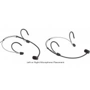 Soundsation VISAGE-C01A BK - Microfon Cardioid Headset, Mini-Jack TS de 1,8 ”