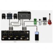 NUX Cerberus Multi Effects Guitar Processor - Procesor chitara electrica