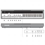 NUX NPK 10 WH - Pian digital cu stativ si pedalier