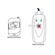 CentoLight ZEPHIRO 1200 FOG - Masina de ceata si solutie de emisie ceata (5 litri)