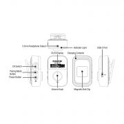 NUX C-7 - Sistem de monitorizare in-ear wireless, stereo, frecventa 5.8GHz