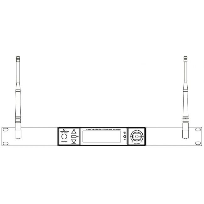 Soundsation WF-RACK KIT1 - Kit montare wireless rack
