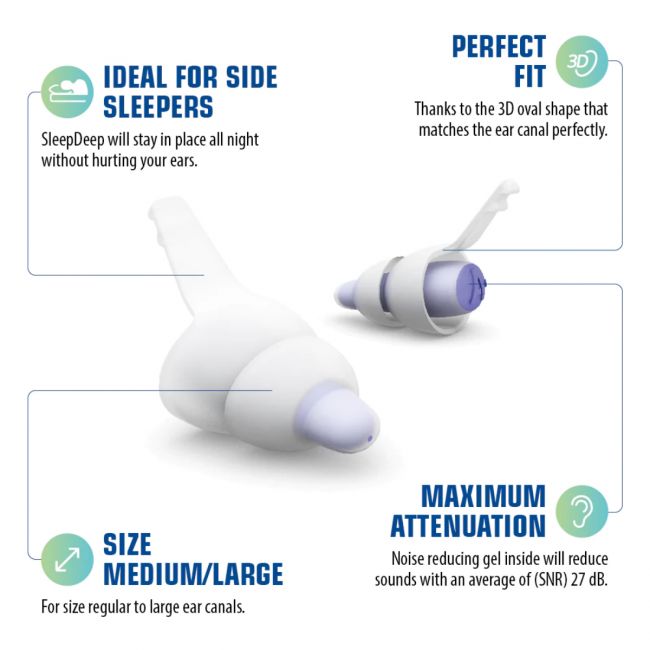 Alpine MusicSafe SleepDeep Revolutionary 3D Oval Shape - Dopuri antifonice pentru somn