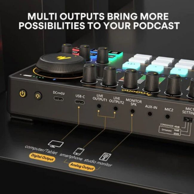 MAONO Maonocaster AME2 Bundle - Pachet de echipamente pentru podcast