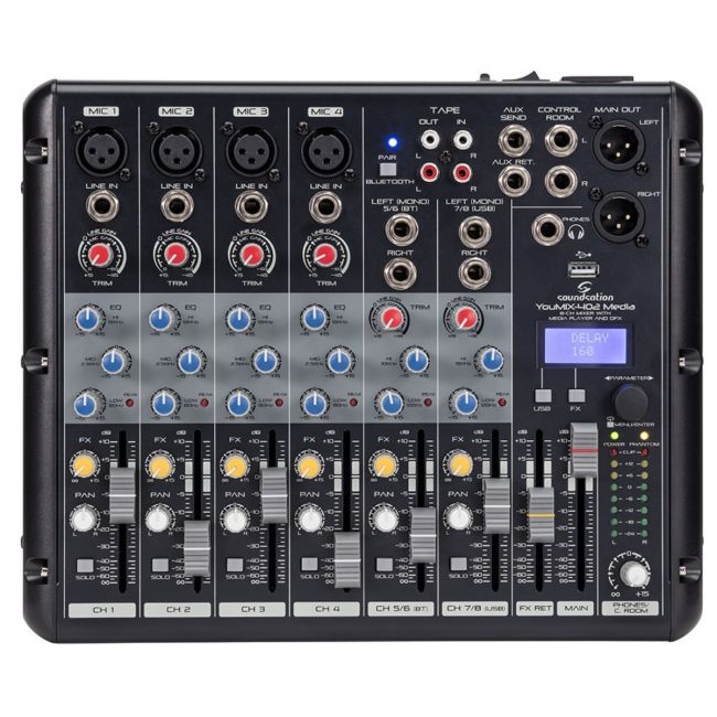 Soundsation PROVIBE 1815 - Sistem profesional de sonorizare (1780W)