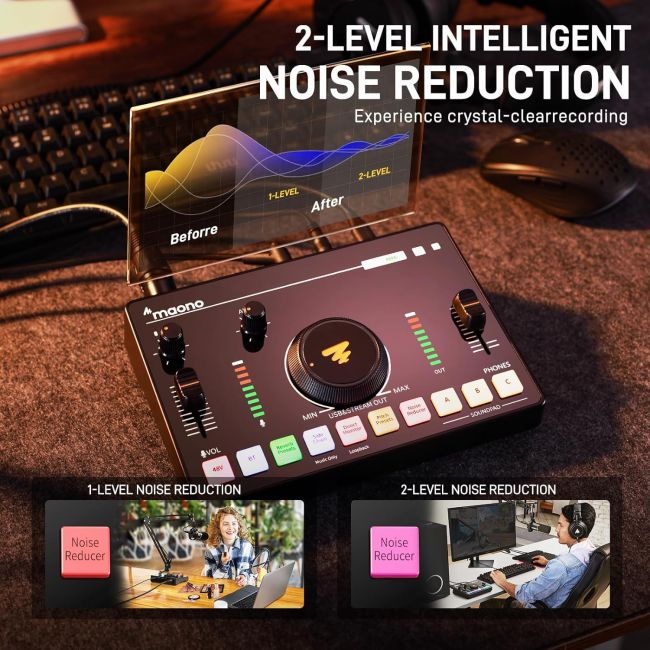 MAONO AMC2 NEO si PD 100 - Consola podcast, casti si microfon