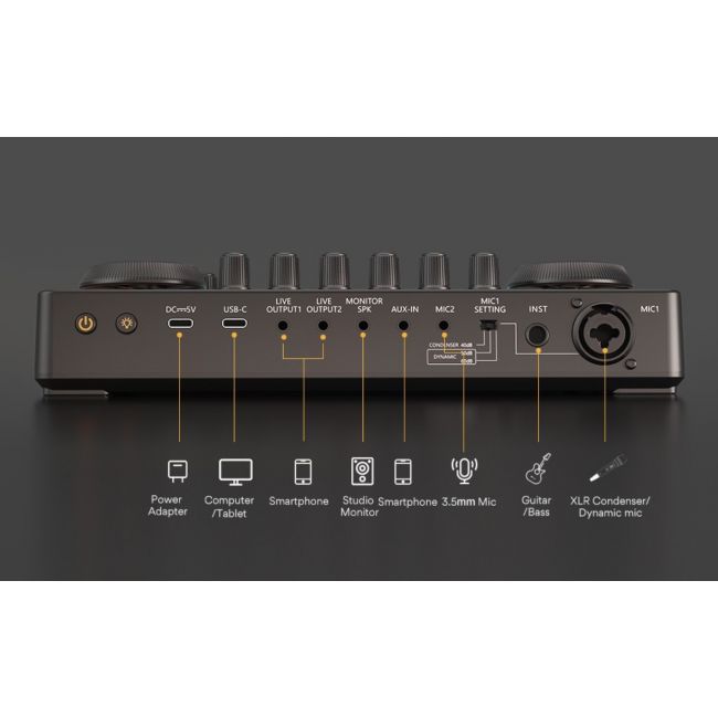 MAONO Maonocaster AME2 Bundle - Pachet de echipamente pentru podcast