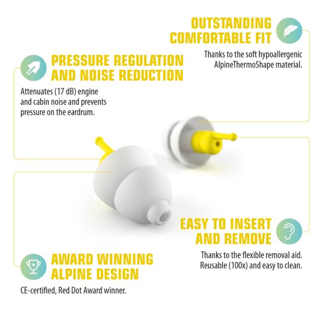 Alpine Travel Kit - Set dopuri antifonice pentru calatorie si pentru somn, Alpine SleepDeep si Alpine FlyFit