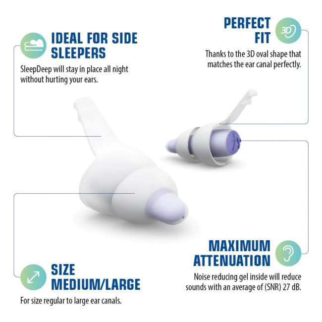 Kit Alpine SleepDeep Revolutionary 3D Oval Shape - Dopuri antifonice pentru somn si solutie de curatare