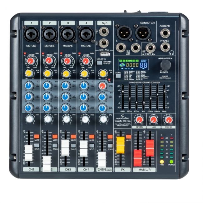 Soundsation Hyper 1815EX - Sistem profesional de sonorizare, 2 x 2200W (putere muzicala)