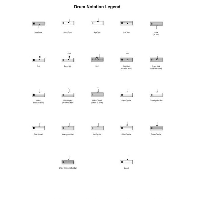 Hal Leonard Drum Manuscript Paper - Caiet de muzica pentru tobe si percutii