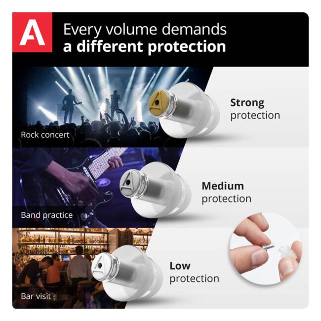 Alpine MusicSafe Pro Transparent - Dopuri antifonice pentru muzicieni si solutie de curatare