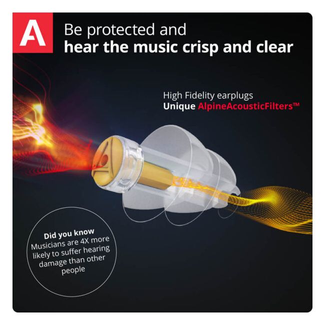 Alpine MusicSafe Pro Transparent - Dopuri antifonice pentru muzicieni si solutie de curatare