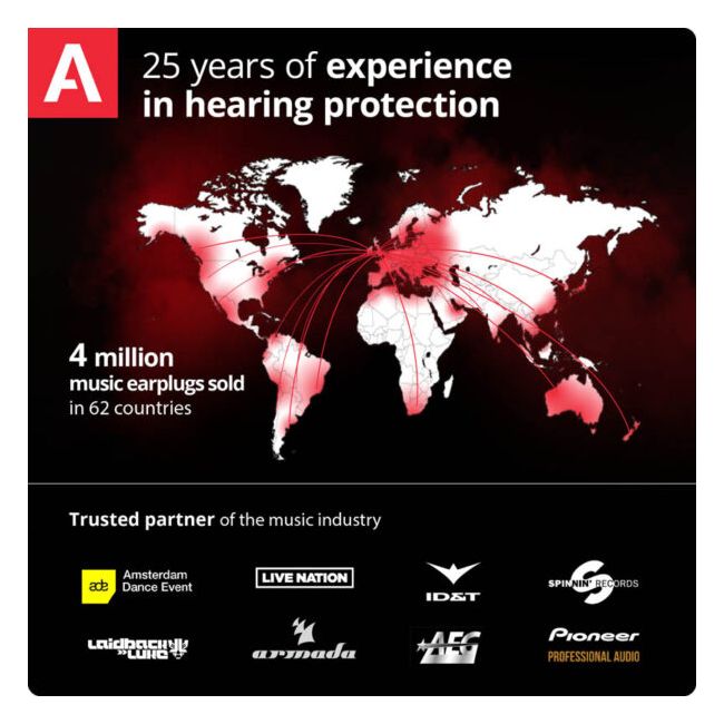 Alpine MusicSafe Pro Transparent - Dopuri antifonice pentru muzicieni si solutie de curatare