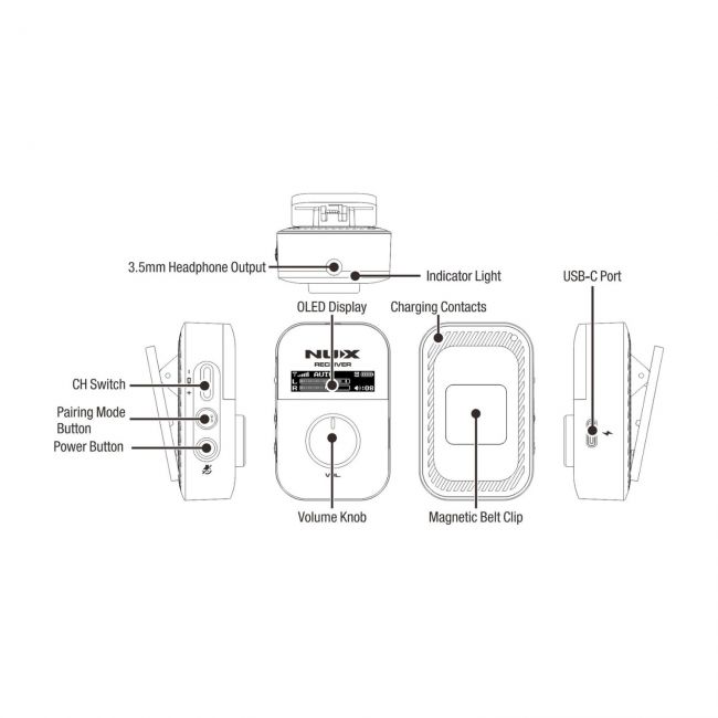 NUX C-7 - Sistem de monitorizare in-ear wireless, stereo, frecventa 5.8GHz