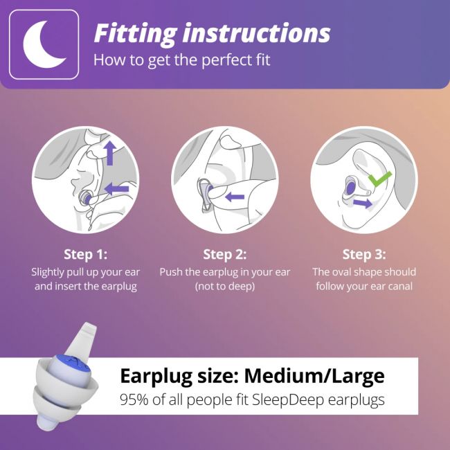 Family Pack Alpine SleepDeep Revolutionary 3D - 2 x Seturi de dopuri antifonice pentru somn si solutie de curatare