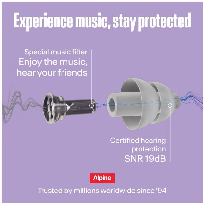 Alpine PartyPlug Transparent 2025 - Dopuri antifonice pentru concert
